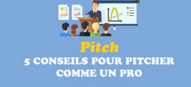 L’Art de Pitcher : Une Compétence Clé pour Valoriser Votre Entreprise et Vos Talents