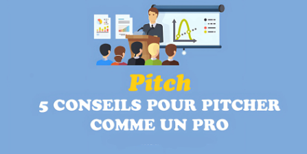 L’Art de Pitcher : Une Compétence Clé pour Valoriser Votre Entreprise et Vos Talents